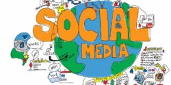 Why Viral Content Spreads: The Science of Sharing